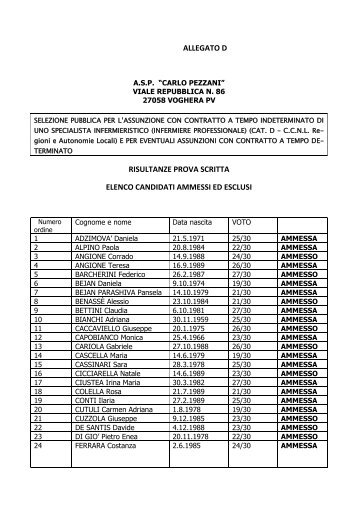 allegato d risultanze prova scritta elenco candidati ammessi ed esclusi