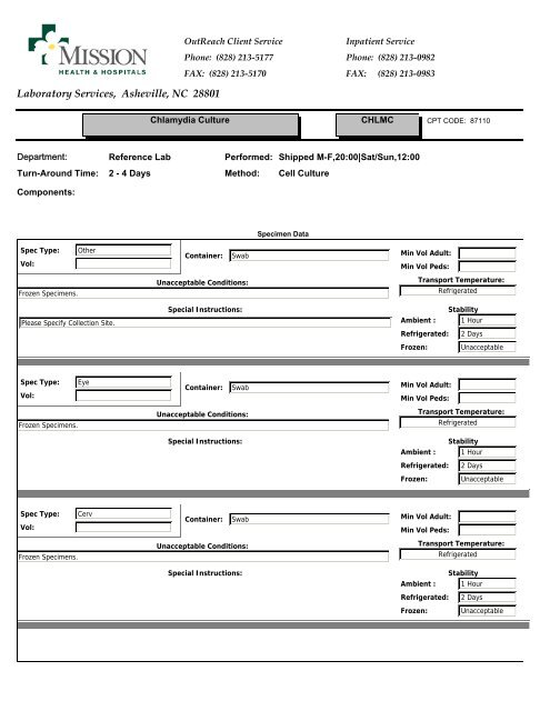 Laboratory Services, Asheville, NC 28801 - Mission Health