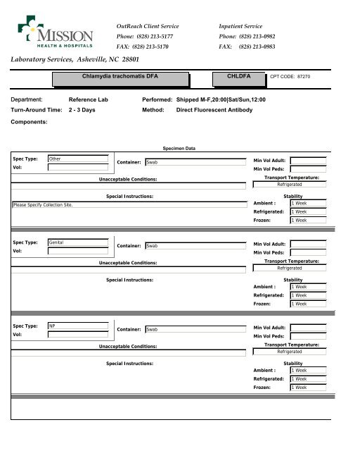 Laboratory Services, Asheville, NC 28801 - Mission Health