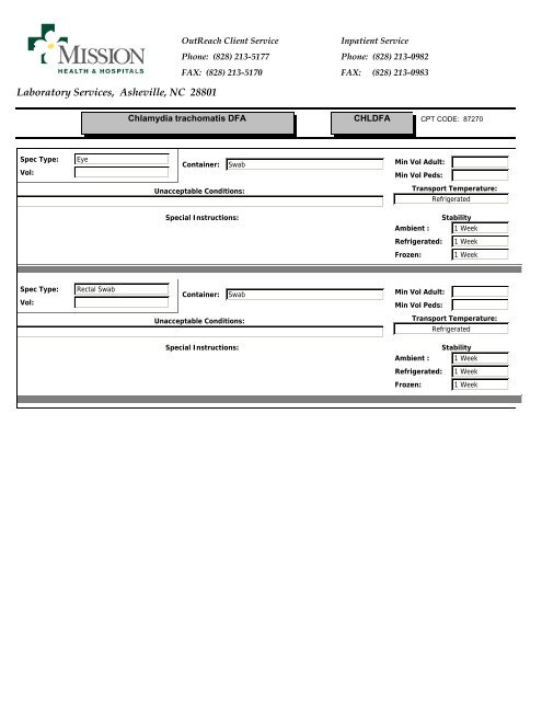 Laboratory Services, Asheville, NC 28801 - Mission Health