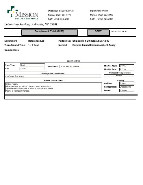 Laboratory Services, Asheville, NC 28801 - Mission Health