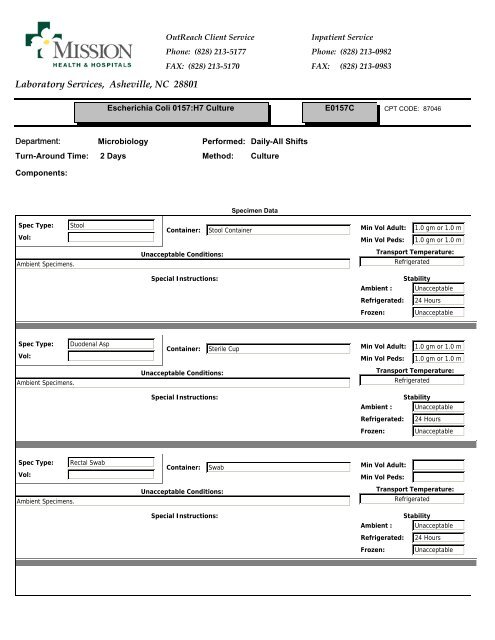 Laboratory Services, Asheville, NC 28801 - Mission Health