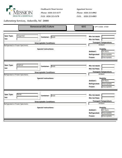 Laboratory Services, Asheville, NC 28801 - Mission Health