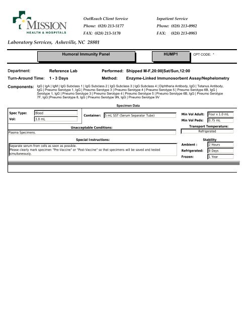 Laboratory Services, Asheville, NC 28801 - Mission Health