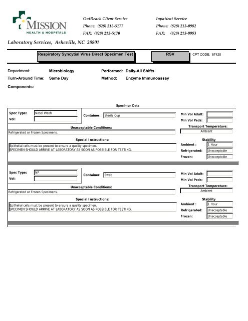 Laboratory Services, Asheville, NC 28801 - Mission Health