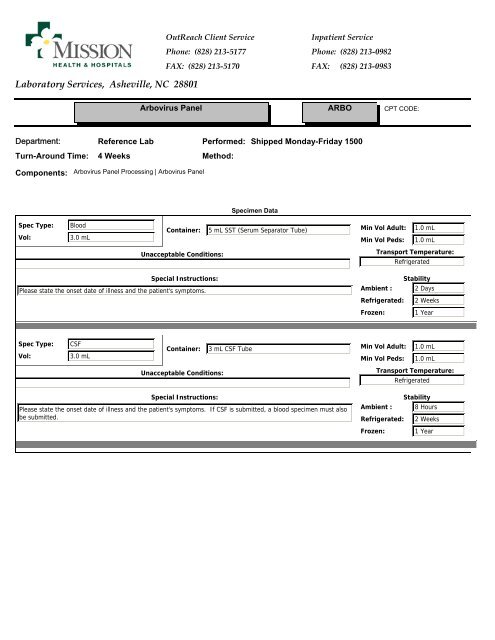 Laboratory Services, Asheville, NC 28801 - Mission Health