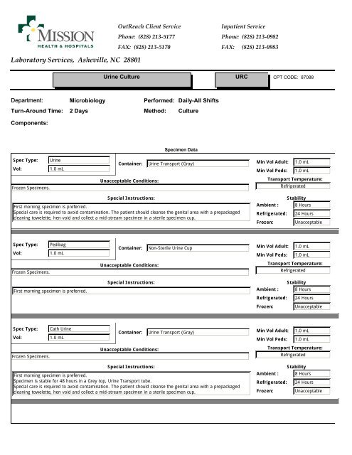 Laboratory Services, Asheville, NC 28801 - Mission Health