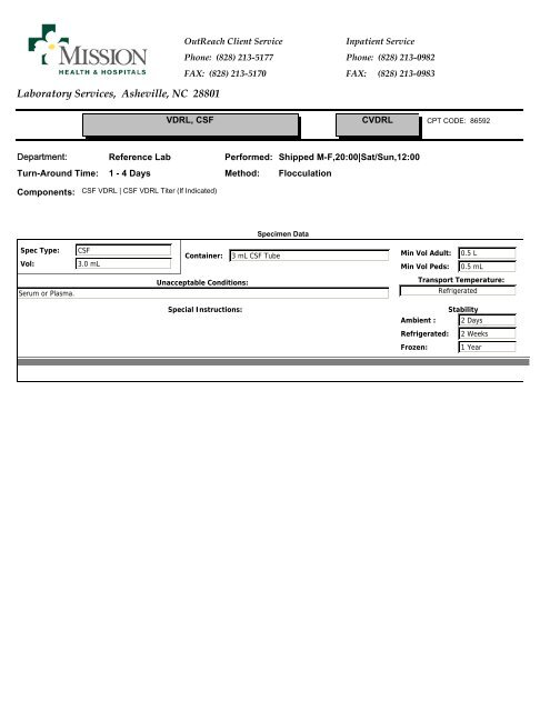 Laboratory Services, Asheville, NC 28801 - Mission Health