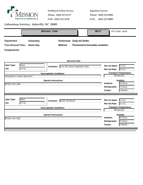 Laboratory Services, Asheville, NC 28801 - Mission Health