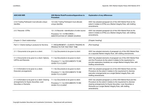 ASIC Market Integrity Rules (ASX Market) 2010 - LexisNexis