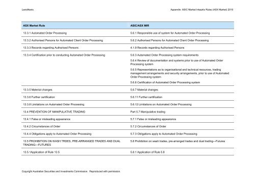 ASIC Market Integrity Rules (ASX Market) 2010 - LexisNexis