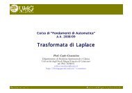 Trasformata di Laplace Trasformata di Laplace Trasformata di Laplace