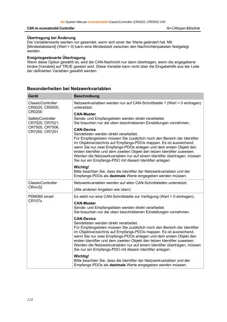 (deutsch) R360 ClassicController | CR0020, CR0505 - IFM Electronic