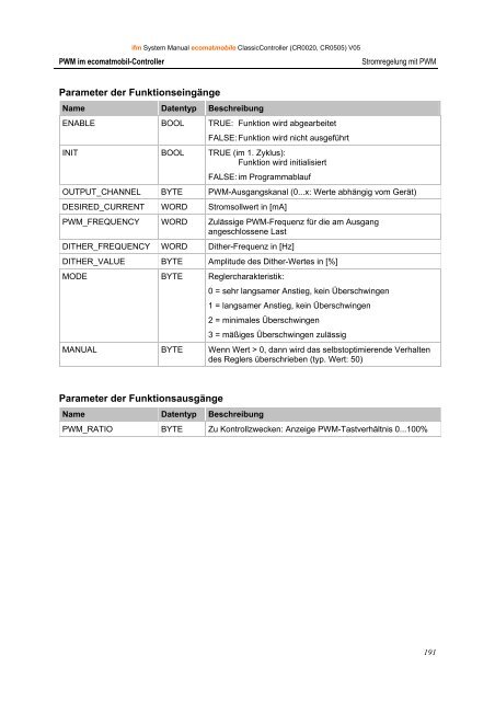 (deutsch) R360 ClassicController | CR0020, CR0505 - IFM Electronic