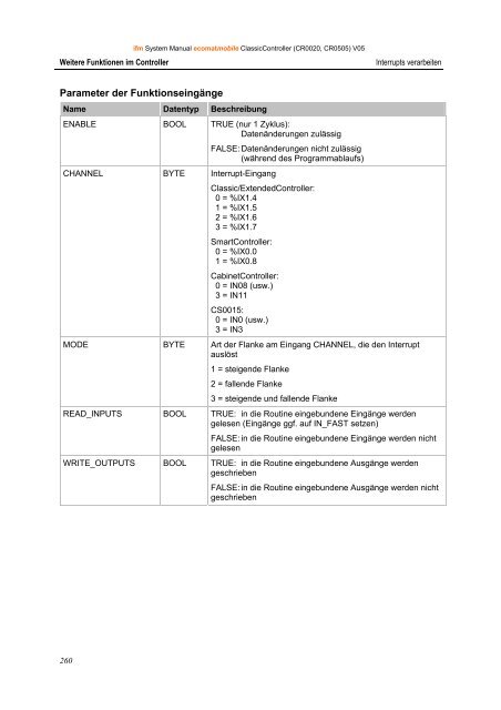 (deutsch) R360 ClassicController | CR0020, CR0505 - IFM Electronic