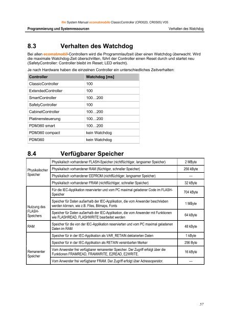 (deutsch) R360 ClassicController | CR0020, CR0505 - IFM Electronic