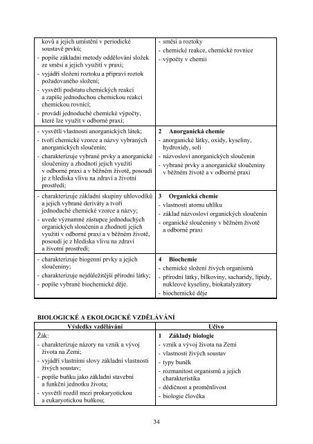 82 â 41 â M/14 TextilnÃ­ vÃ½tvarnictvÃ­ - MetodickÃ½ portÃ¡l RVP