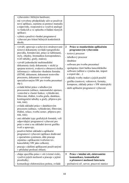 82 â 41 â M/14 TextilnÃ­ vÃ½tvarnictvÃ­ - MetodickÃ½ portÃ¡l RVP