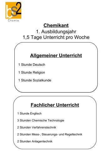 Chemikant - BS2 Augsburg > Berufsschule 2