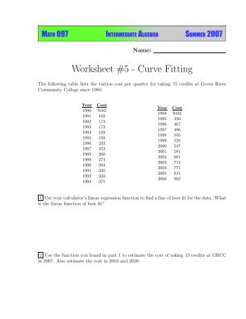 Worksheet #5 - Instruction.greenriver.edu - Green River Community ...