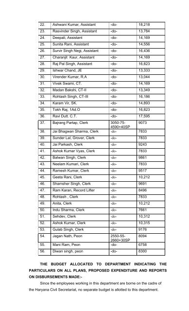 secretariat establishment organisation - Chief Secretary, Haryana