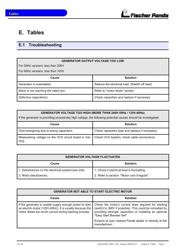 E. Tables - Fischer Panda Generators Inc.