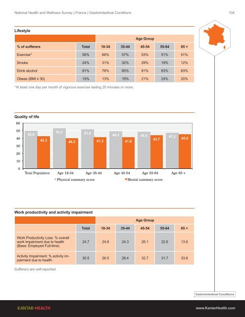 2013 Global Health and Wellness Report - Kantar Health