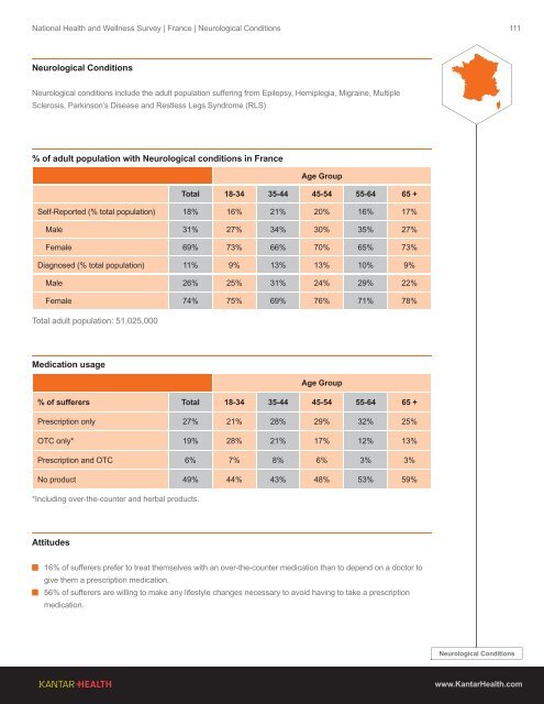 2013 Global Health and Wellness Report - Kantar Health