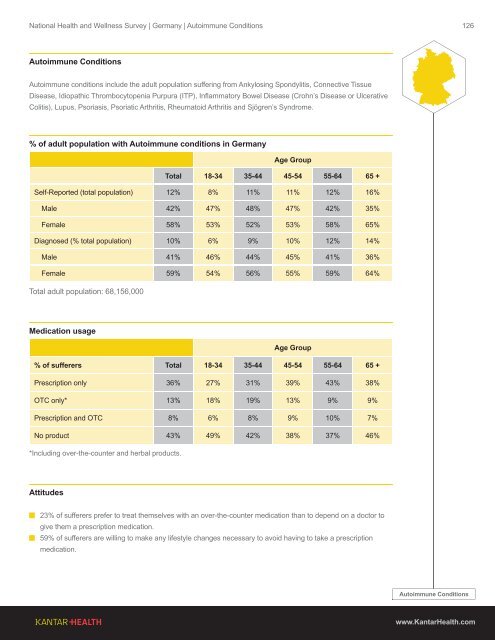 2013 Global Health and Wellness Report - Kantar Health