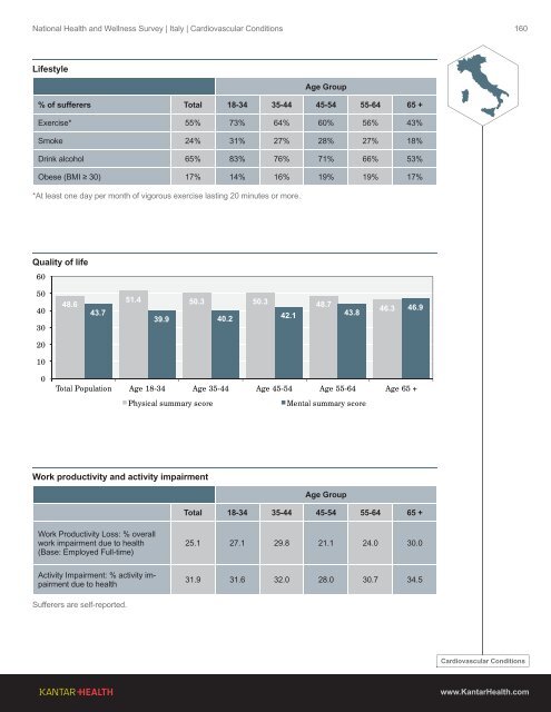 2013 Global Health and Wellness Report - Kantar Health