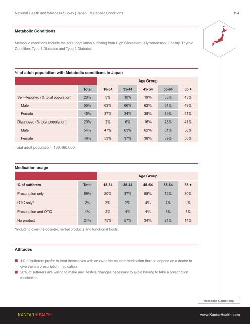 2013 Global Health and Wellness Report - Kantar Health