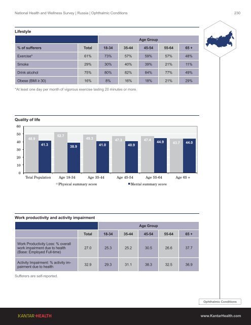 2013 Global Health and Wellness Report - Kantar Health