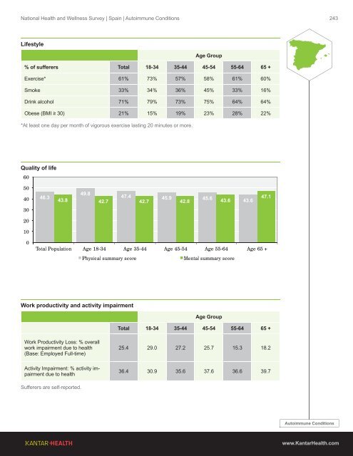 2013 Global Health and Wellness Report - Kantar Health