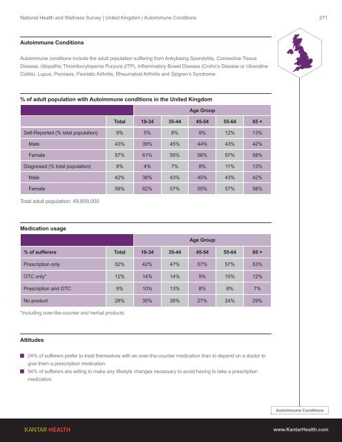 2013 Global Health and Wellness Report - Kantar Health