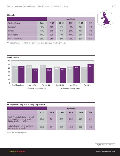 2013 Global Health and Wellness Report - Kantar Health