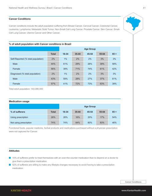 2013 Global Health and Wellness Report - Kantar Health