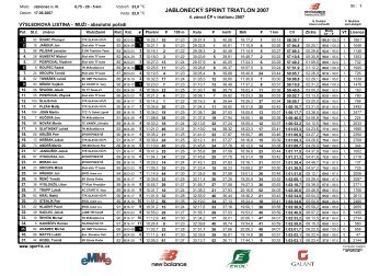 JABLONECKÝ SPRINT TRIATLON 2007 - Triatlon.cz