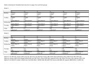 YEAR 11 Homework Timetable Overview (turn to page ... - Bow School