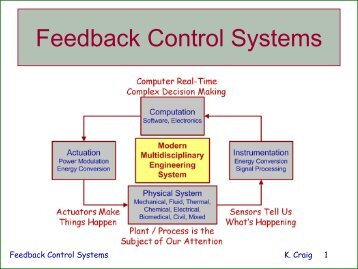 Feedback Control Systems Part 1 - Mechatronics