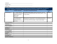 Sample ESDE CT Matrix - matrices only - College of Education