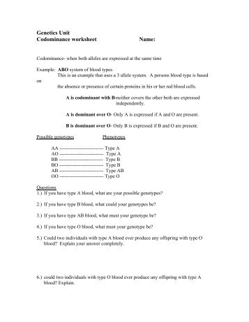 Genetics Unit Codominance worksheet Name: