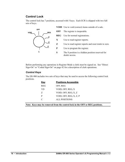 SAM4s ER-900 series Operators Manual.pdf