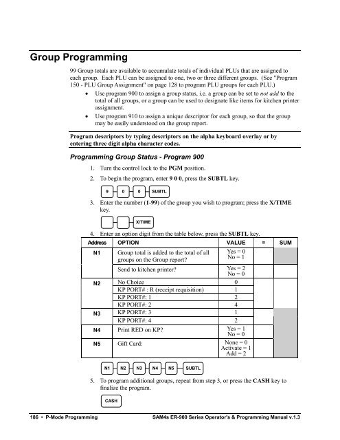 SAM4s ER-900 series Operators Manual.pdf