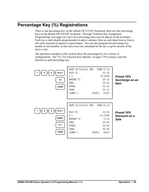 SAM4s ER-900 series Operators Manual.pdf