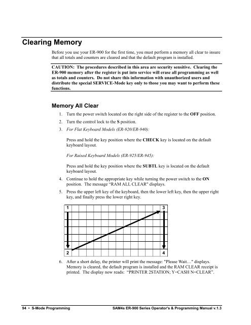 SAM4s ER-900 series Operators Manual.pdf