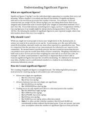 Introduction to significant figures - Astronomy