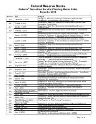 Fedwire Securities Service Clearing Memo Index - FRBservices.org