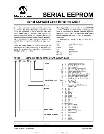 SERIAL EEPROM