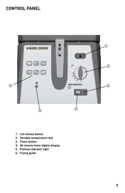 2.0-LITER DEEP FRYER FRITEuSE DE 2 LITRES - Applica Use and ...