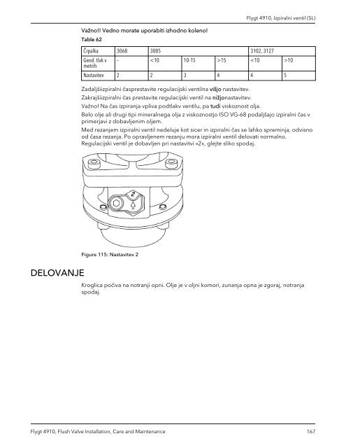 Flygt 4910, Flush Valve - MIDI Bobinage